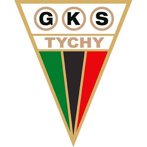 GKS Tychy