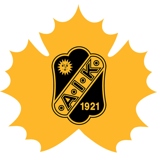 Skellefteå AIK