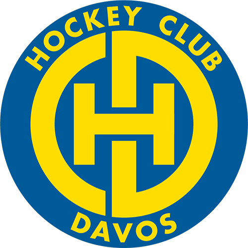 HC Davos