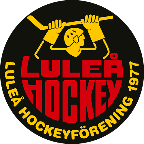 Luleå Hockey